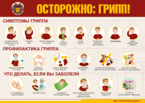 Осторожно, грипп!