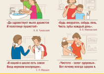 Осторожно, грипп!